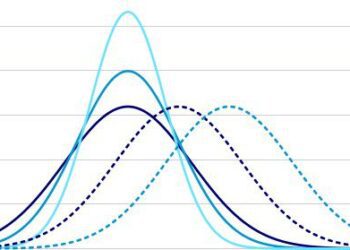 A Model to Define Probable Cause